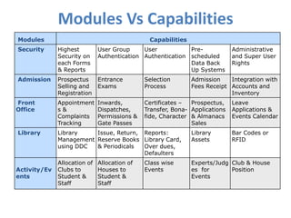  Impeccable automation and integration of academic and administrative functions.