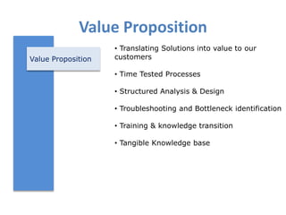  Improved Decision-Making Capability