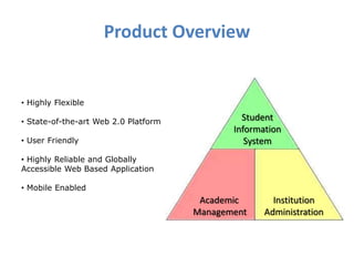 Product Overview Highly Flexible
