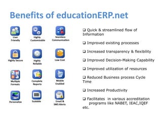  Highly Reliable and Globally Accessible Web Based Application