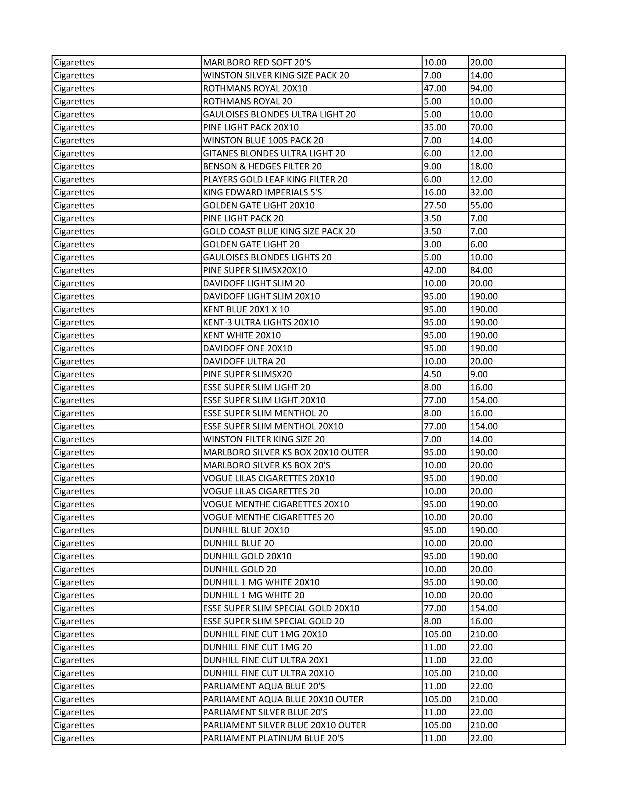 Updated Price List W.E.F 1st October