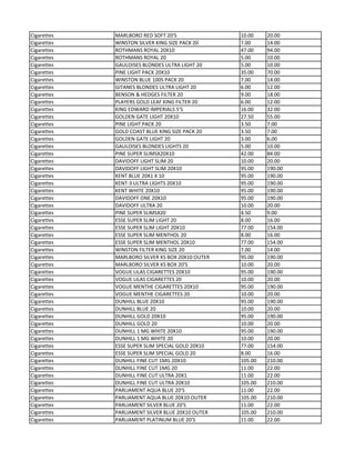 Updated Price List W.E.F 1st October