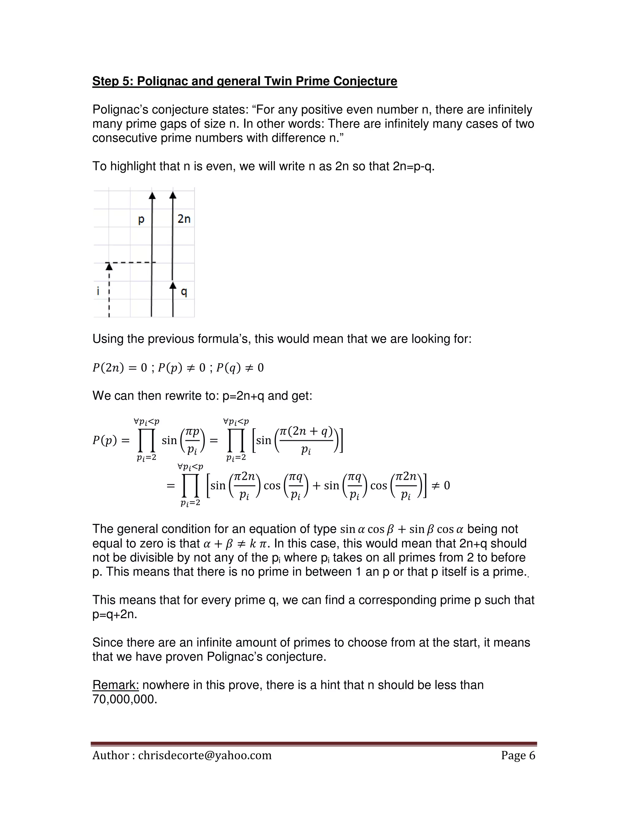 Author : chrisdecorte@yahoo.com Page 6
Step 5: Polignac and general Twin Prime Conjecture
Polignac’s conjecture states: “For any positive even number n, there are infinitely
many prime gaps of size n. In other words: There are infinitely many cases of two
consecutive prime numbers with difference n.”
To highlight that n is even, we will write n as 2n so that 2n=p-q.
Using the previous formula’s, this would mean that we are looking for:
ܲ(2݊ሻ = 0 ; ܲ(‫݌‬ሻ ≠ 0 ; ܲ(‫ݍ‬ሻ ≠ 0
We can then rewrite to: p=2n+q and get:
ܲ(‫݌‬ሻ = ෑ sin ൬
ߨ‫݌‬
‫݌‬௜
൰ =
∀௣೔ழ௣
௣೔ୀଶ
	 ෑ ൤sin ൬
ߨ(2݊ + ‫ݍ‬ሻ
‫݌‬௜
൰൨
∀௣೔ழ௣
௣೔ୀଶ
= ෑ ൤sin ൬
ߨ2݊
‫݌‬௜
൰ cos ൬
ߨ‫ݍ‬
‫݌‬௜
൰ + sin ൬
ߨ‫ݍ‬
‫݌‬௜
൰ cos ൬
ߨ2݊
‫݌‬௜
൰൨
∀௣೔ழ௣
௣೔ୀଶ
≠ 0
The general condition for an equation of type sin ߙ cos ߚ + sin ߚ cos ߙ being not
equal to zero is that ߙ + ߚ ≠ ݇	ߨ. In this case, this would mean that 2n+q should
not be divisible by not any of the pi where pi takes on all primes from 2 to before
p. This means that there is no prime in between 1 an p or that p itself is a prime..
This means that for every prime q, we can find a corresponding prime p such that
p=q+2n.
Since there are an infinite amount of primes to choose from at the start, it means
that we have proven Polignac’s conjecture.
Remark: nowhere in this prove, there is a hint that n should be less than
70,000,000.
 