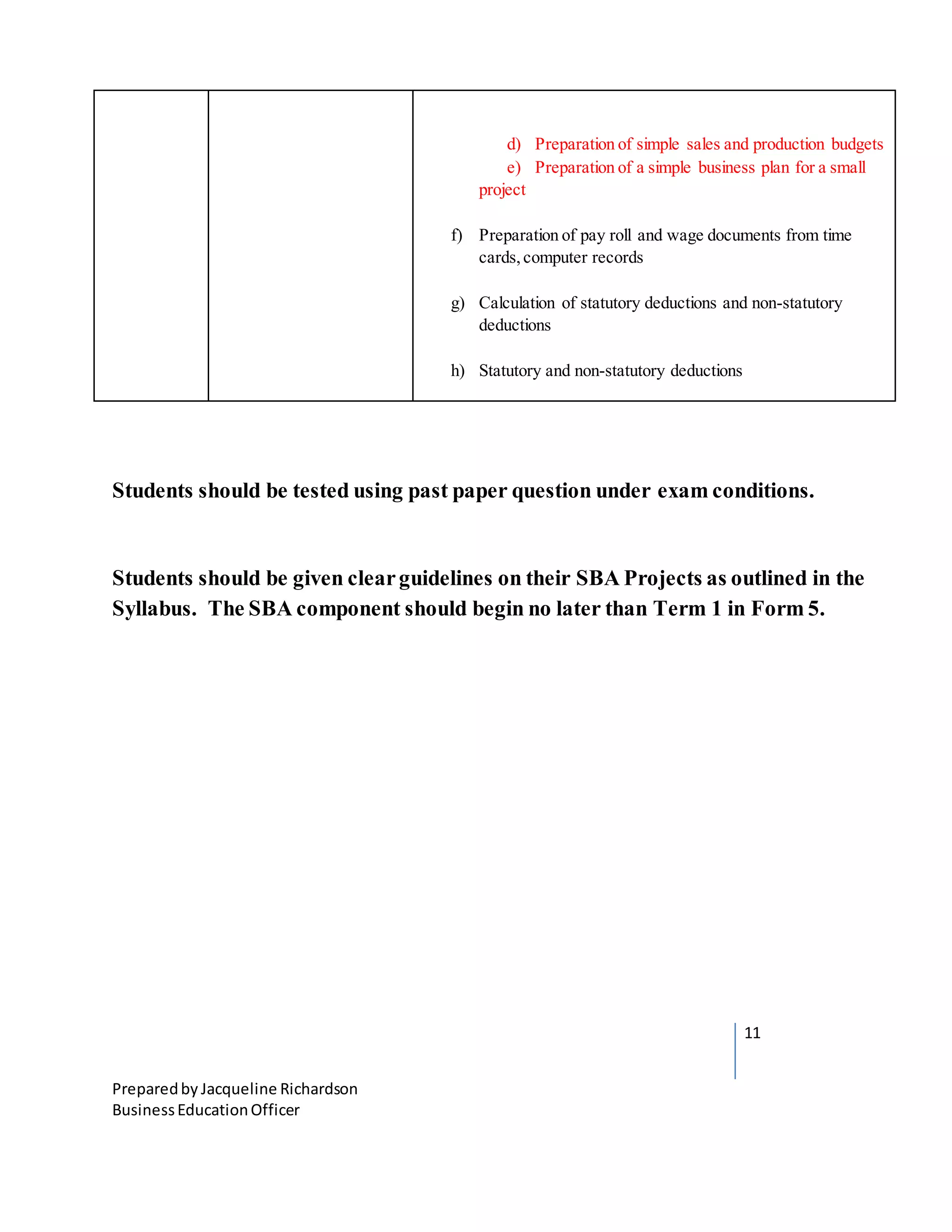 11
Preparedby Jacqueline Richardson
BusinessEducationOfficer
d) Preparation of simple sales and production budgets
e) Preparation of a simple business plan for a small
project
f) Preparation of pay roll and wage documents from time
cards,computer records
g) Calculation of statutory deductions and non-statutory
deductions
h) Statutory and non-statutory deductions
Students should be tested using past paper question under exam conditions.
Students should be given clearguidelines on their SBA Projects as outlined in the
Syllabus. The SBA component should begin no later than Term 1 in Form 5.
 