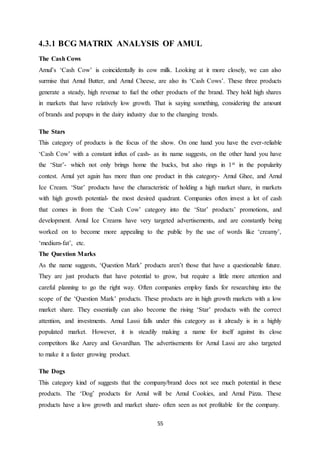 Amul Matrix New print 2 arya | DOCX