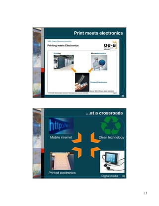 Print meets electronics




                                               25




                        …at a crossroads




 Mobile internet              Clean technology




Printed electronics
                               Digital media   26




                                                    13
 