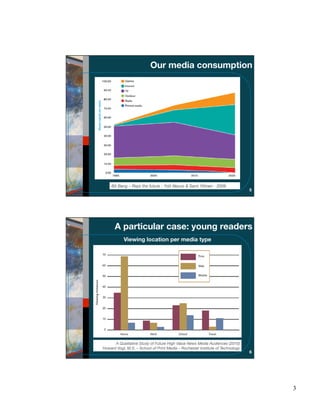 Our media consumption




    Bit Bang – Rays the future - Yrjö Neuvo & Sami Ylönen - 2009
                                                                                5




      A particular case: young readers
           Viewing location per media type




      A Qualitative Study of Future High Value News Media Audiences (2010)
Howard Vogl, M.S. – School of Print Media – Rochester Institute of Technology
                                                                                6




                                                                                    3
 