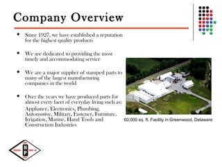 Company Overview
 Since 1927, we have established a reputation
for the highest quality products
 We are dedicated to providing the most
timely and accommodating service
 We are a major supplier of stamped parts to
many of the largest manufacturing
companies in the world
 Over the years we have produced parts for
almost every facet of everyday living such as:
Appliance, Electronics, Plumbing,
Automotive, Military, Fastener, Furniture,
Irrigation, Marine, Hand Tools and
Construction Industries
60,000 sq. ft. Facility in Greenwood, Delaware
 