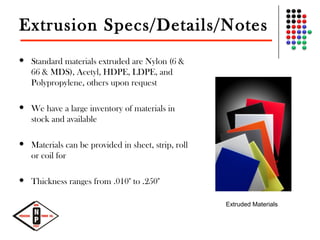 Extrusion Specs/Details/Notes
 Standard materials extruded are Nylon (6 &
66 & MDS), Acetyl, HDPE, LDPE, and
Polypropylene, others upon request
 We have a large inventory of materials in
stock and available
 Materials can be provided in sheet, strip, roll
or coil for
 Thickness ranges from .010" to .250"
Extruded Materials
 