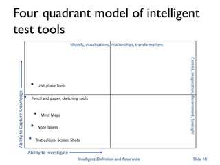 Four quadrant model of intelligent
test tools
Ability to Investigate
AbilitytoCaptureKnowledge
• Text editors, Screen Shots
Models, visualisations, relationships, transformations
• Note Takers
• Mind Maps
• UML/Case Tools
Control,imagination,discernment,foresight
• Pencil and paper, sketching tools
Intelligent Definition and Assurance Slide 18
 