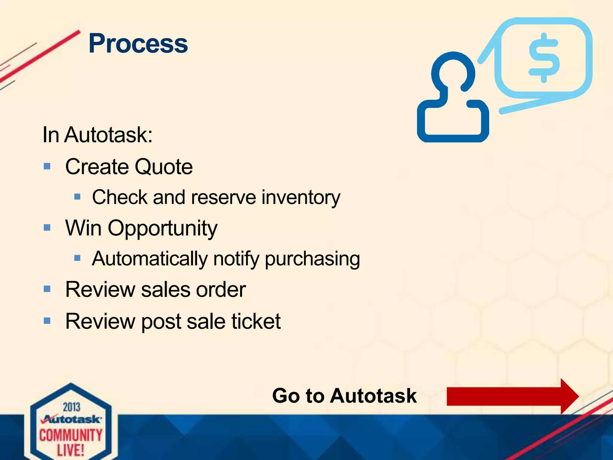 Process
In Autotask:
 Create Quote
 Check and reserve inventory

 Win Opportunity
 Automatically notify purchasing

 Review sales order
 Review post sale ticket
Go to Autotask

 