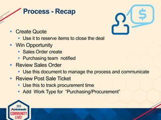 Process - Recap
 Create Quote
 Use it to reserve items to close the deal

 Win Opportunity
 Sales Order create
 Purchasing team notified

 Review Sales Order
 Use this document to manage the process and communicate

 Review Post Sale Ticket
 Use this to track procurement time
 Add Work Type for “Purchasing/Procurement”

 