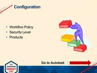 Configuration

 Workflow Policy
 Security Level
 Products

Go to Autotask

 