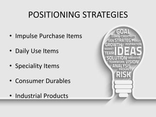 POSITIONING STRATEGIES
• Impulse Purchase Items
• Daily Use Items
• Speciality Items
• Consumer Durables
• Industrial Products