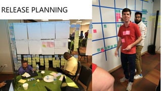RELEASE PLANNING
 