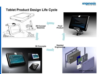 Tablet Product Design Life Cycle

2D Concept
Sketches

Final
Product

3D Concepts

Detailed
Engineering

www.engenesis.net

 
