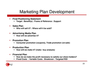Marketing Plan Development
Final Positioning Statement
   Target : Benefit(s) : Frame of Reference : Support

Sales Plan
   Who will sell it? : Where will it be sold?

Advertising Media Plan
   How will we advertise it?

Promotion Plan
   Consumer promotion (coupons), Trade promotion (on-sale)

Production Plan
   How will we make it? (make / buy analysis)

Financial Plan
   How do we make the profit necessary to satisfy our share holders?
   Fixed Costs : Variable Costs : Breakeven : Targeted ROI

                                                                       23
 