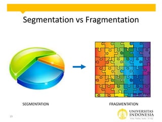 Segmentation vs Fragmentation

SEGMENTATION
19

FRAGMENTATION

 
