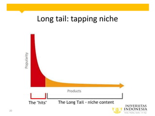 Long tail: tapping niche

20

 