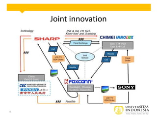 Joint innovation

8

 