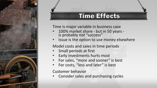 Time is major variable in business case
• 100% market share - but in 50 years -
is probably not “success”
• Issue is the option to use money elsewhere
Model costs and sales in time periods
• Small periods at first
• Early investments hurts most
• For sales, “more and sooner” is best
• For costs, “less and later” is best
Customer behavior
• Consider sales and purchasing cycles
 