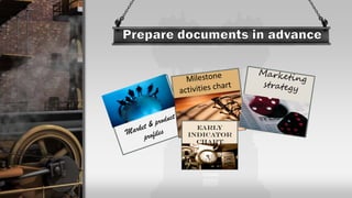 Early
indicator
chart
 