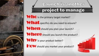 Whois the primary target market?
Whatspecifics do you need to ensure?
Whenshould you plan your launch?
Whereshould you launch the product?
Whyis your product better?
Howshould you market your product?
 
