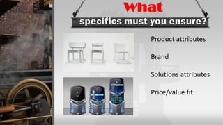 What
Product attributes
Brand
Solutions attributes
Price/value fit
 
