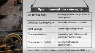 Co-development Working with outside partners in
development
Collaborative innovation Networks, alliances, consortia
Joint venture Formal legal arrangement
Open innovation Leveraging external sources of
technology & innovation
Open-source models Informally structured
collaborations
Source: M. Docherty, “Primer on Open Innovation, PDMA Visions, April 2006, p. 13.
 