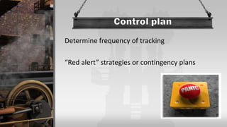 Determine frequency of tracking
“Red alert” strategies or contingency plans
 