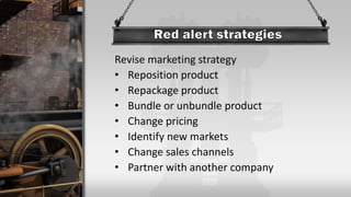 Revise marketing strategy
• Reposition product
• Repackage product
• Bundle or unbundle product
• Change pricing
• Identify new markets
• Change sales channels
• Partner with another company
 