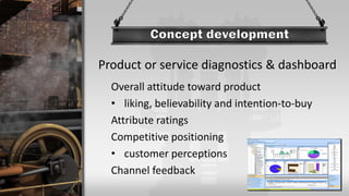 Overall attitude toward product
• liking, believability and intention-to-buy
Attribute ratings
Competitive positioning
• customer perceptions
Channel feedback
Product or service diagnostics & dashboard
 