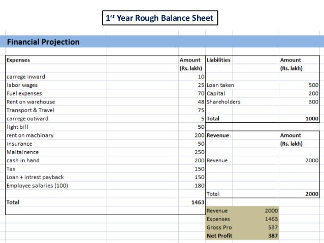 Altavox case study 05 image
