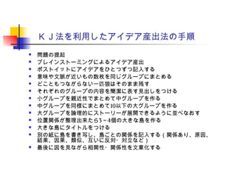 ＫＪ法を利用したアイデア産出法の手順
 問題の提起
 ブレインストーミングによるアイデア産出
 ポストイットにアイデアをひとつずつ記入する
 意味や文脈が近いもの数枚を同じグループにまとめる
 どこともつながらない一匹狼はそのまま残す
 それぞれのグループの内容を簡潔に表す見出しをつける
 小グループを親近性でまとめて中グループを作る
 中グループを同様にまとめて10以下の大グループを作る
 大グループを論理的にストーリーが展開できるように並べなおす
 位置関係が整理出来たら3～4個の大きな島を作る
 大きな島にタイトルをつける
 別の紙に島を書き写し、島ごとの関係を記入する（関係あり、原因、
結果、因果、類似、互いに反対・対立など）
 最後に図を見ながら相関性・関係性を文章化する
 
