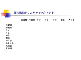 強制関連法のためのグリッド
洗濯機 冷蔵庫 ＴＶ ＰＣ 時計 電卓 カメラ　
洗濯機
冷蔵庫
ＴＶ
ＰＣ
時計
電卓
カメラ
カセット
双眼鏡
乾燥機
 
