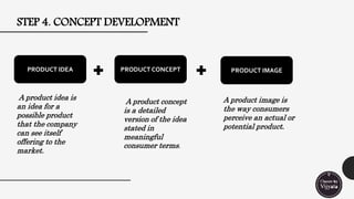 STEP 4. CONCEPT DEVELOPMENT
PRODUCT IDEA PRODUCT CONCEPT PRODUCT IMAGE
A product idea is
an idea for a
possible product
that the company
can see itself
offering to the
market.
A product concept
is a detailed
version of the idea
stated in
meaningful
consumer terms.
A product image is
the way consumers
perceive an actual or
potential product.
 