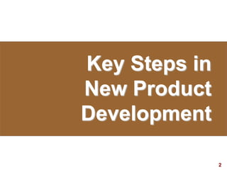 2
visit: www.studyMarketing.org
Key Steps in
New Product
Development
 