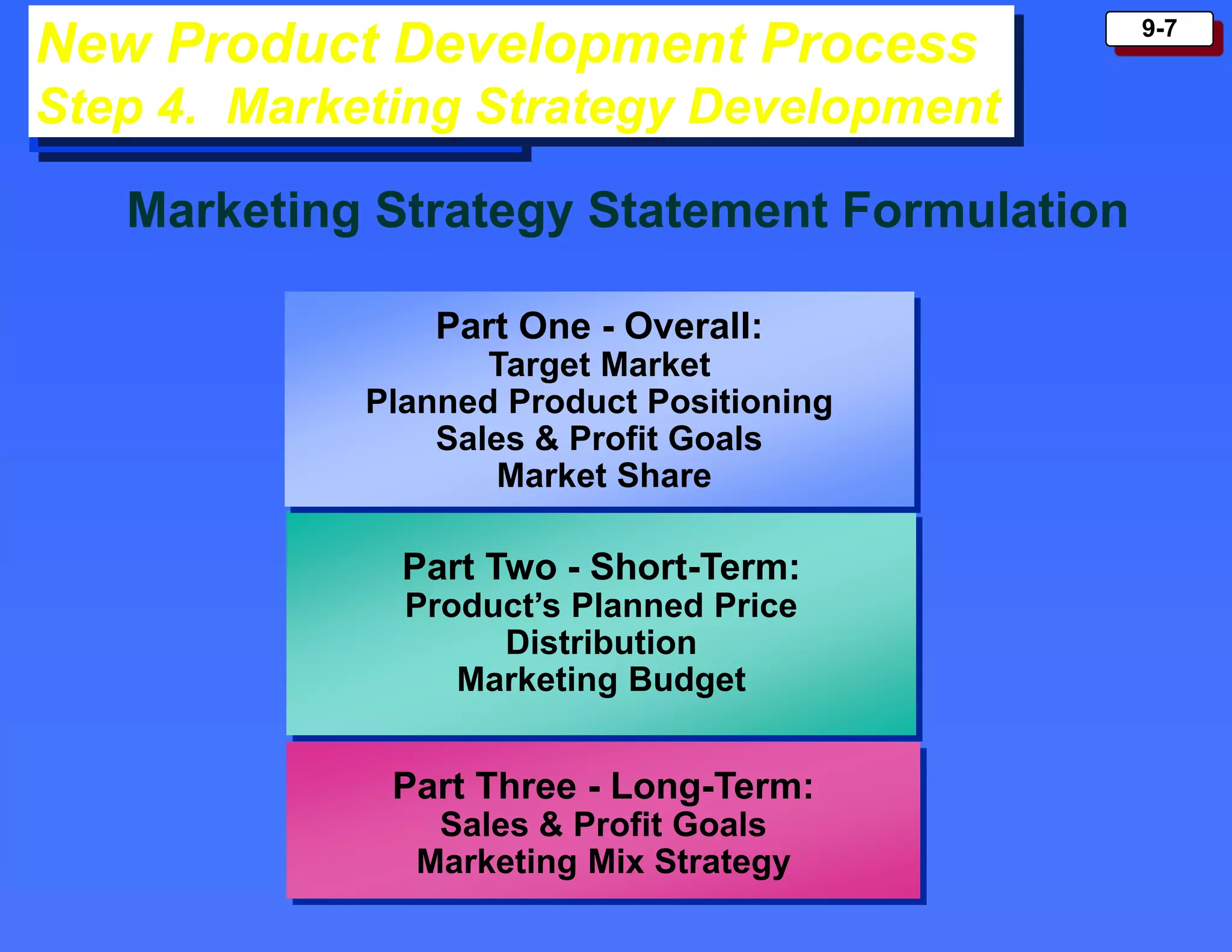 9-7
New Product Development Process
Step 4. Marketing Strategy Development
Part Two - Short-Term:
Product’s Planned Price
Distribution
Marketing Budget
Part Three - Long-Term:
Sales & Profit Goals
Marketing Mix Strategy
Marketing Strategy Statement Formulation
Part One - Overall:
Target Market
Planned Product Positioning
Sales & Profit Goals
Market Share
 