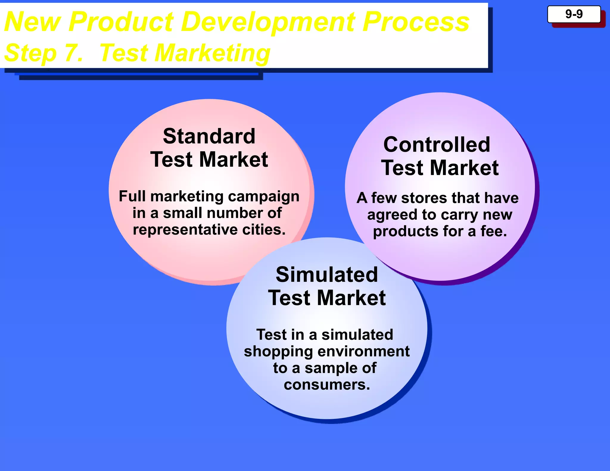 9-9
New Product Development Process
Step 7. Test Marketing
Standard
Test Market
Full marketing campaign
in a small number of
representative cities.
Simulated
Test Market
Test in a simulated
shopping environment
to a sample of
consumers.
Controlled
Test Market
A few stores that have
agreed to carry new
products for a fee.
 