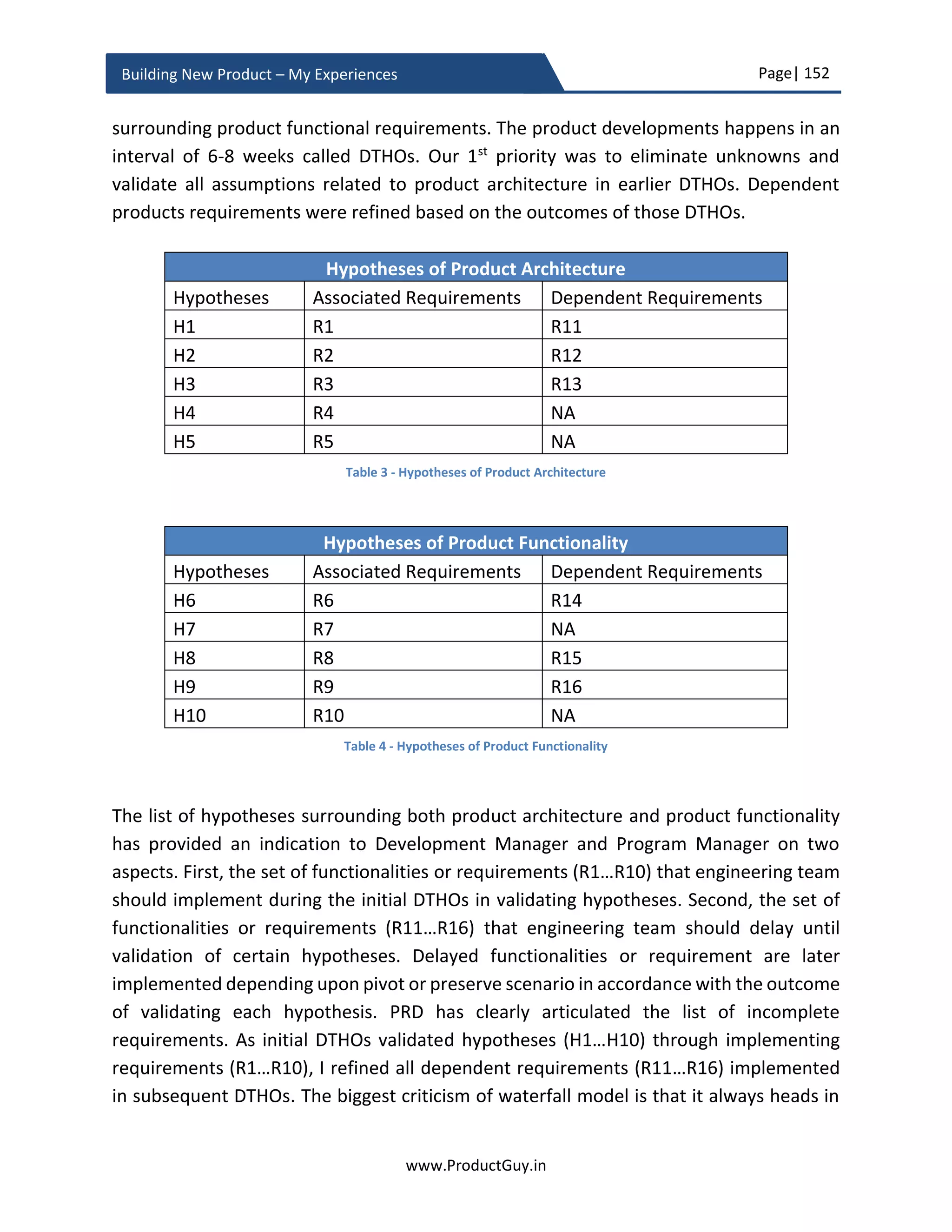 Page| 152
www.ProductGuy.in
Building New Product – My Experiences
Vs
Figure 19 - Internet User Growth vs Usage Growth
Lastly, how shall we derive the pricing for subscription model from a perpetual model? I
can recommend a way to derive the base price. I say base pricing because it should be
x
$
T
0
 