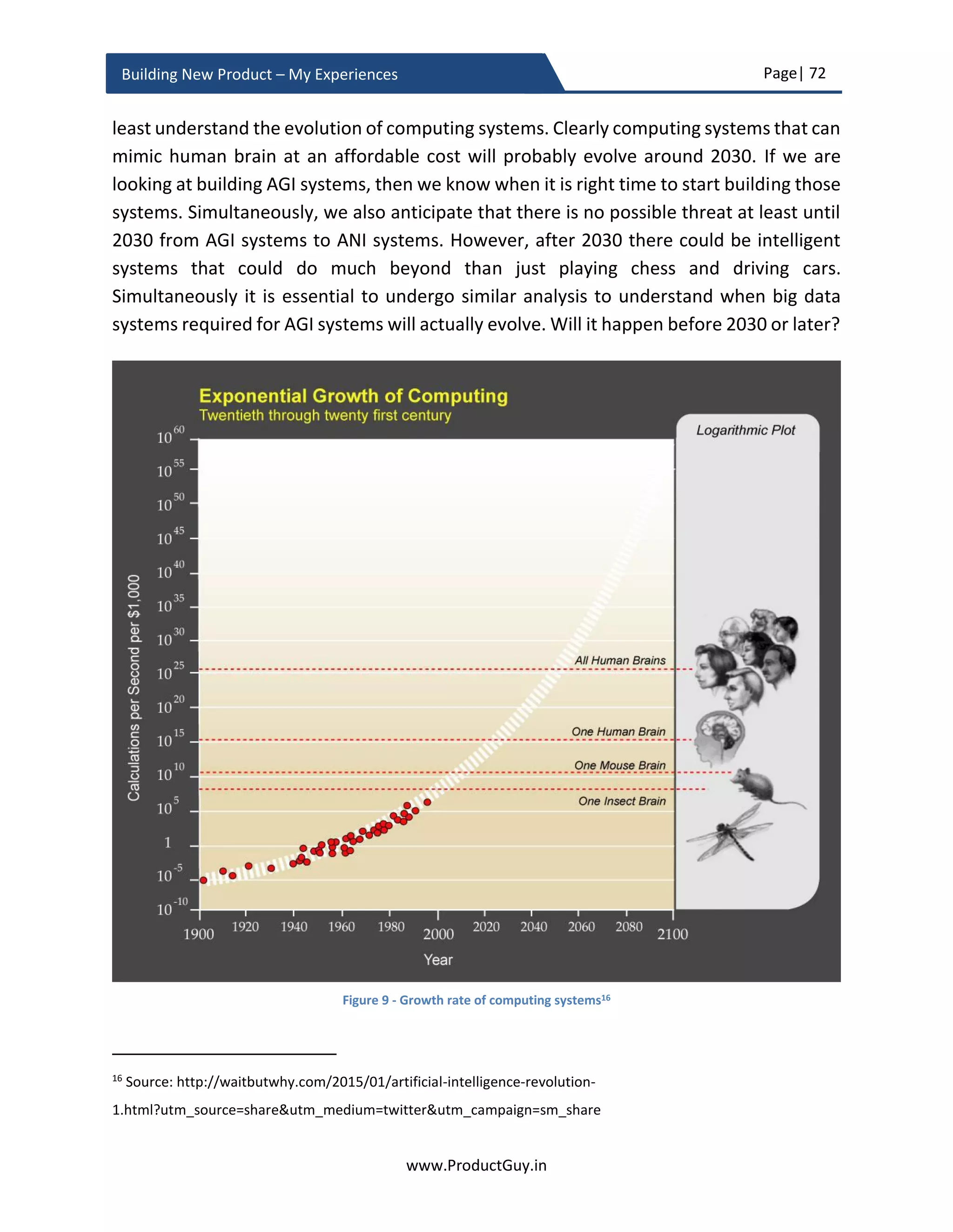 Page| 72
www.ProductGuy.in
Building New Product – My Experiences
its execution. Otherwise, it would be tough to gain the trust of both employees and
customers. Belief is contagious only when more advocacies believe in what Organization
believes in and who can radiate the belief to others on behalf of the Organization.
 