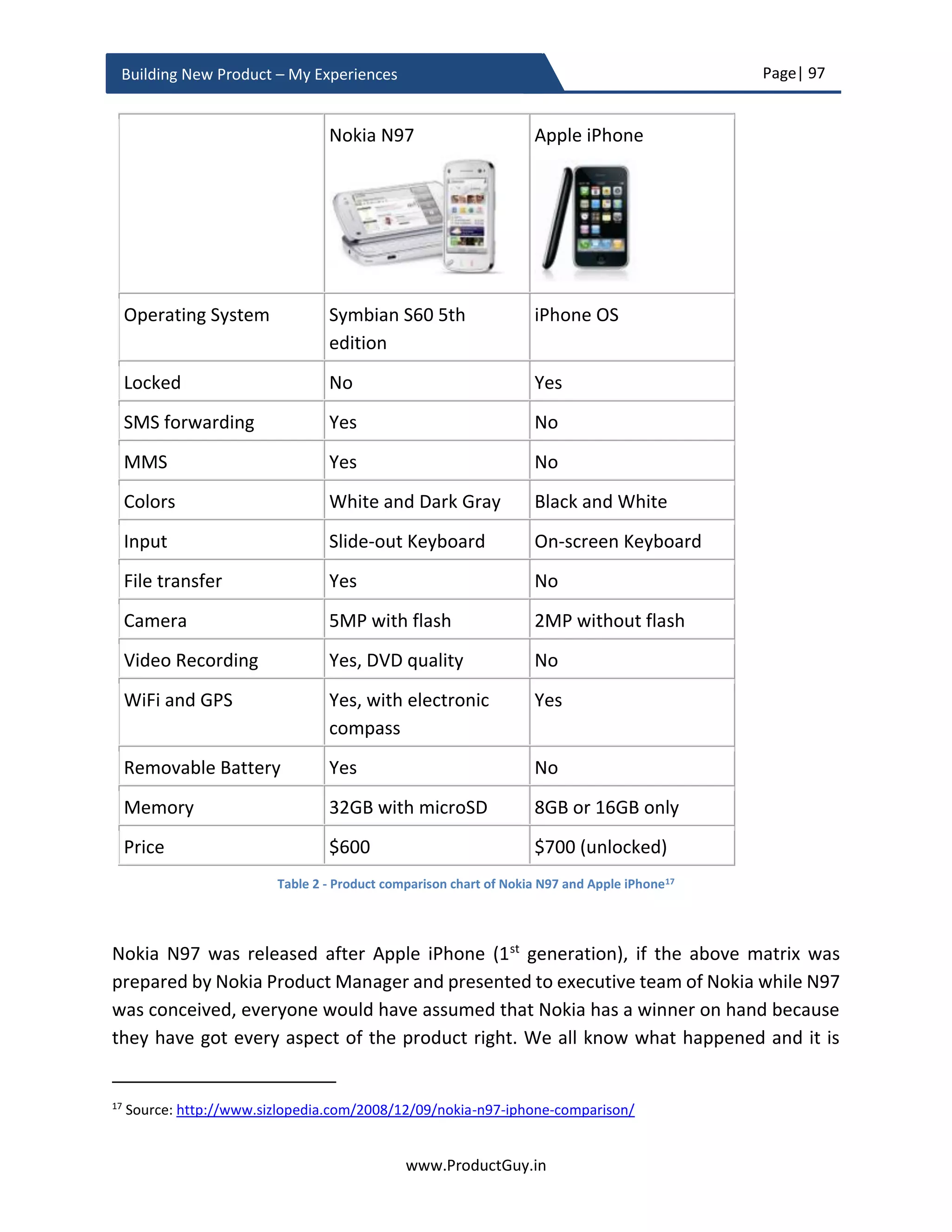 Page| 97
www.ProductGuy.in
Building New Product – My Experiences
product planning phase, the development team will clarify on their plans to deliver the
synergies between old and new product within the boundaries of requirements outlined
in the PRD.
Unlearn and relearn
New product need not just inherit awesome capabilities of earlier products, it can also
inherit processes related to product development and manufacturing, it can also inherit
distribution network and channels, it can also inherit partner network etc. However,
Product Manager should know when to reinvent the wheel and when to stop reinventing
the wheel. Faster execution and lack of resources alone should not be reasons to stop
reinventing the wheel, there should be reasons that are far more valuable. Older ways of
doing things do not essentially guarantee success, especially if the new product is trying
to break new grounds that require new pricing model, new development methodology,
new distribution channels, new target segments etc. Product Manager should know
where to draw a line between reinventing and not reinventing the wheel. Product
Manager has to ascertain which older ways of doing things would really aid in the success
of the new product, so every stakeholder associated with those older ways of doing things
should relearn those aspects and apply it to the new product. On the rest, where there is
a necessity to bring in new thinking to aid in the success of the new product, every
stakeholder involved had to unlearn what they had learned and learn again to ensure that
there are no traces of older ways of doing things.
Product Manager would not be actively associated or would not have complete authority
with many older ways of doing things. For instance, engineering determines right product
development methodology for the new product. Yet, Product Manager should still
understand the implications of sticking to older methodologies and advantages of moving
to newer methodologies. Which way of doing things does really help the new product or
what decisions in the past have made the Organization bleed? Introspecting those details
can give a glimpse of what older ways of doing things should be adapted and where to
embrace newer ways of doing things. On some cases, older ways of doing things might
have brought success to the Organization in the past but it might not help with the success
of the new product. Waterfall model would have bought in success for earlier products
as there might be little less uncertainty while building those products. If the newer
product is addressing a new market where there is lots of uncertainty, then appropriate
model might be agile and there is a necessity for everyone to unlearn the older practices
 