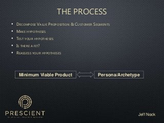 Jeff Nock of Prescient Consulting on New Product Development