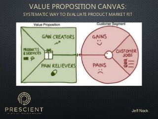 VALUE PROPOSITION CANVAS:
SYSTEMATIC WAY TO EVALUATE PRODUCT MARKET FIT
Jeff Nock
 
