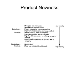 Product Newness
 