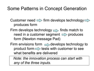 Some Patterns in Concept Generation

 Customer need        firm develops technology
   produces form
 Firm develops technology        finds match to
   need in a customer segment         produces
   form (Newton message Pad)
 Firm envisions form       develops technology to
   product form      tests with customer to see
   what benefits are delivered
   Note: the innovation process can start with
   any of the three inputs.
 