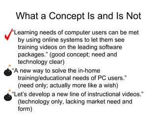 What a Concept Is and Is Not
“Learning needs of computer users can be met
  by using online systems to let them see
  training videos on the leading software
  packages.” (good concept; need and
  technology clear)
“A new way to solve the in-home
  training/educational needs of PC users.”
  (need only; actually more like a wish)
“Let’s develop a new line of instructional videos.”
  (technology only, lacking market need and
  form)
 