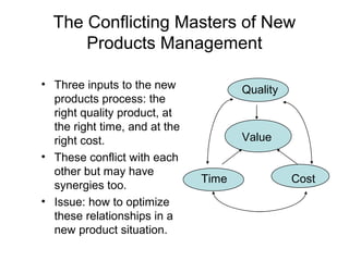 The Conflicting Masters of New
      Products Management

• Three inputs to the new             Quality
  products process: the
  right quality product, at
  the right time, and at the
  right cost.                         Value
• These conflict with each
  other but may have
                               Time             Cost
  synergies too.
• Issue: how to optimize
  these relationships in a
  new product situation.
 