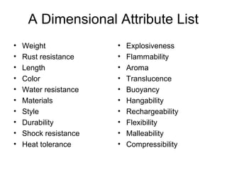 A Dimensional Attribute List
•   Weight             •   Explosiveness
•   Rust resistance    •   Flammability
•   Length             •   Aroma
•   Color              •   Translucence
•   Water resistance   •   Buoyancy
•   Materials          •   Hangability
•   Style              •   Rechargeability
•   Durability         •   Flexibility
•   Shock resistance   •   Malleability
•   Heat tolerance     •   Compressibility
 