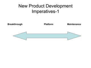 New Product Development
             Imperatives-1

Breakthrough      Platform   Maintenance
 